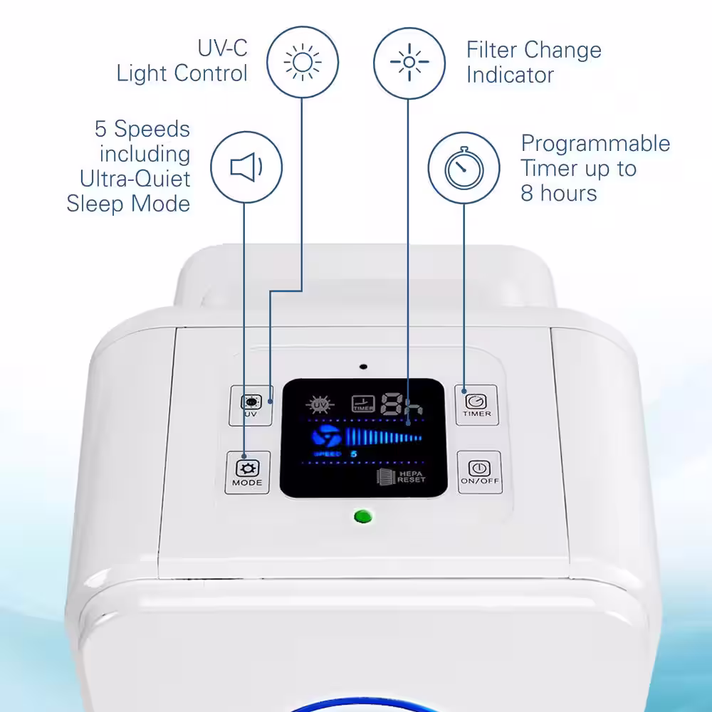 GermGuardian Elite 4-in-1, 5 Speed Air Purifier with True HEPA filter, UV Sanitizer for Medium Rooms up to 167 Sq. Ft. White