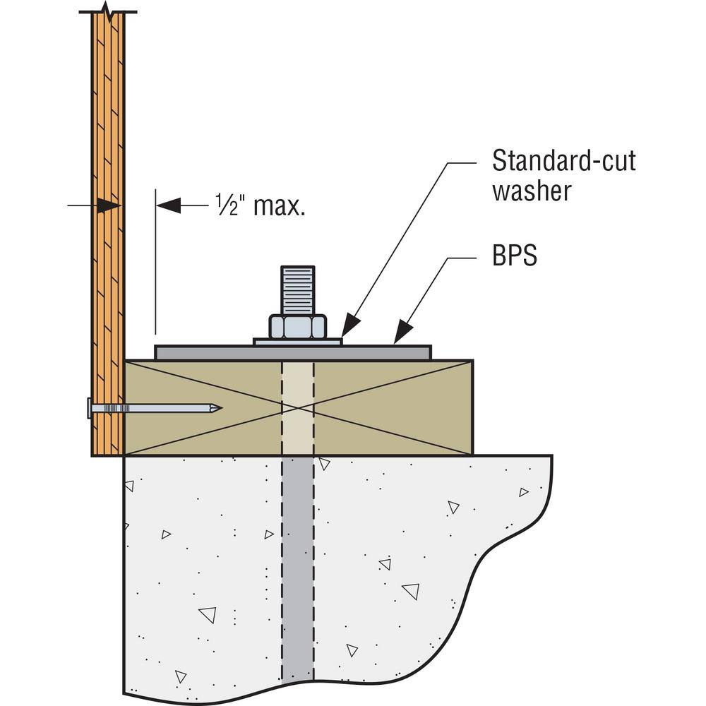 Simpson Strong-Tie BPS 3 in. x 4-1/2 in. Slotted Bearing Plate with 1/2 in. Bolt Dia.