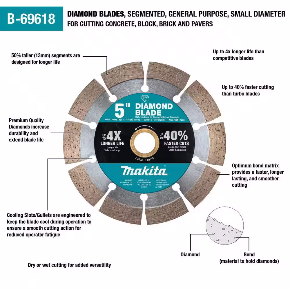 Makita 5 in. Segmented Rim Diamond Blade for General Purpose