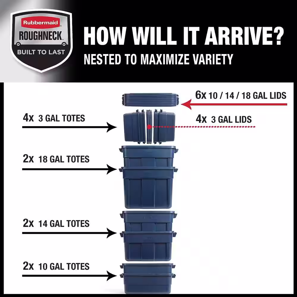 Rubbermaid Roughneckï¸?Variety Pack Storage Totes, Dark Indigo Metallic, 10-Pack