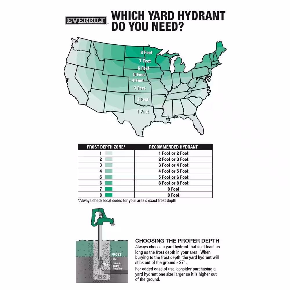 Everbilt 3 ft. Bury Depth Frost-Proof Yard Hydrant