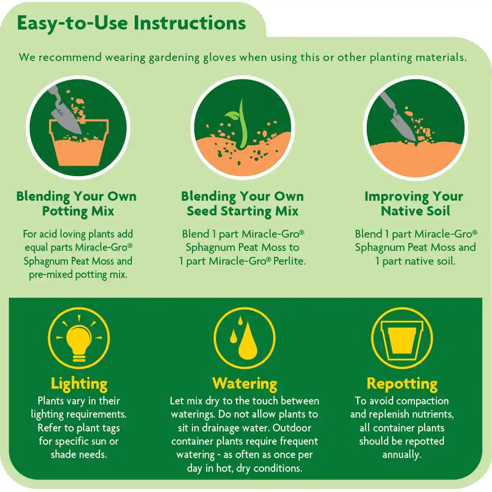 Miracle-Gro Sphagnum Peat Moss