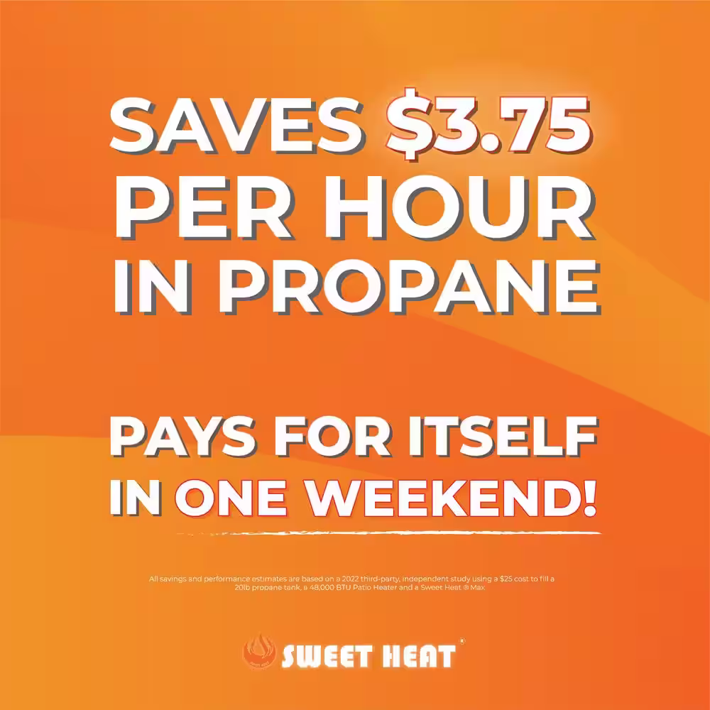 SWEET HEAT Pro - 35 in. x 15 in. Aluminum Patio Heat Reflector for Round Top Heaters with Pro Clamps - Universal Fit