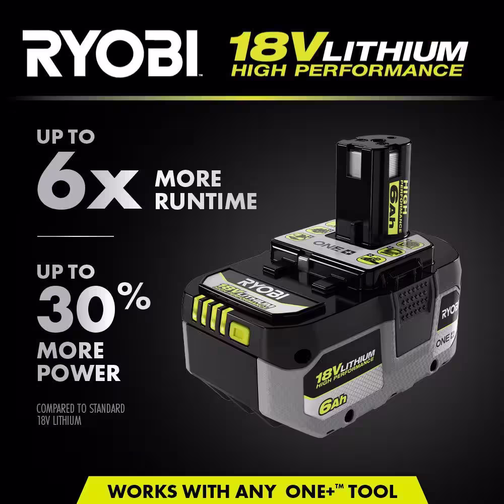RYOBI ONE+ HP 18V 6.0 Ah Lithium-Ion HIGH PERFORMANCE Battery and Charger Starter Kit
