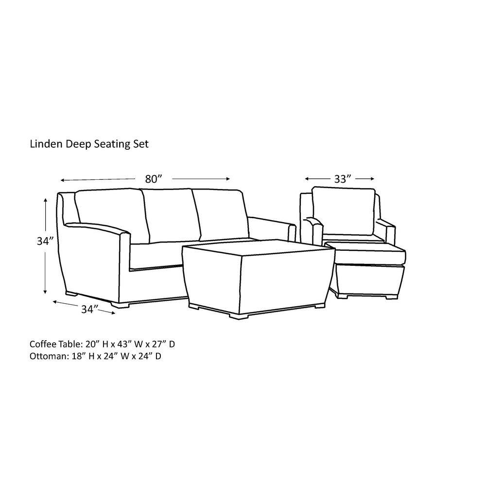 Canopy Linden 4-Piece Resin Wicker Patio Deep Seating Set with Sunbrella Cast Ash Cushions
