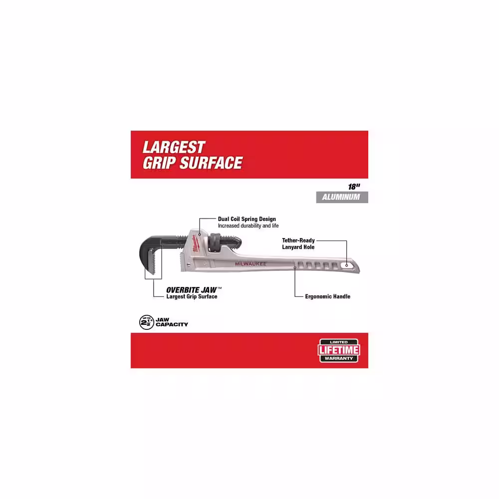 Milwaukee 18 in. and 24 in. Aluminum Pipe Wrench Set (2-Tool)
