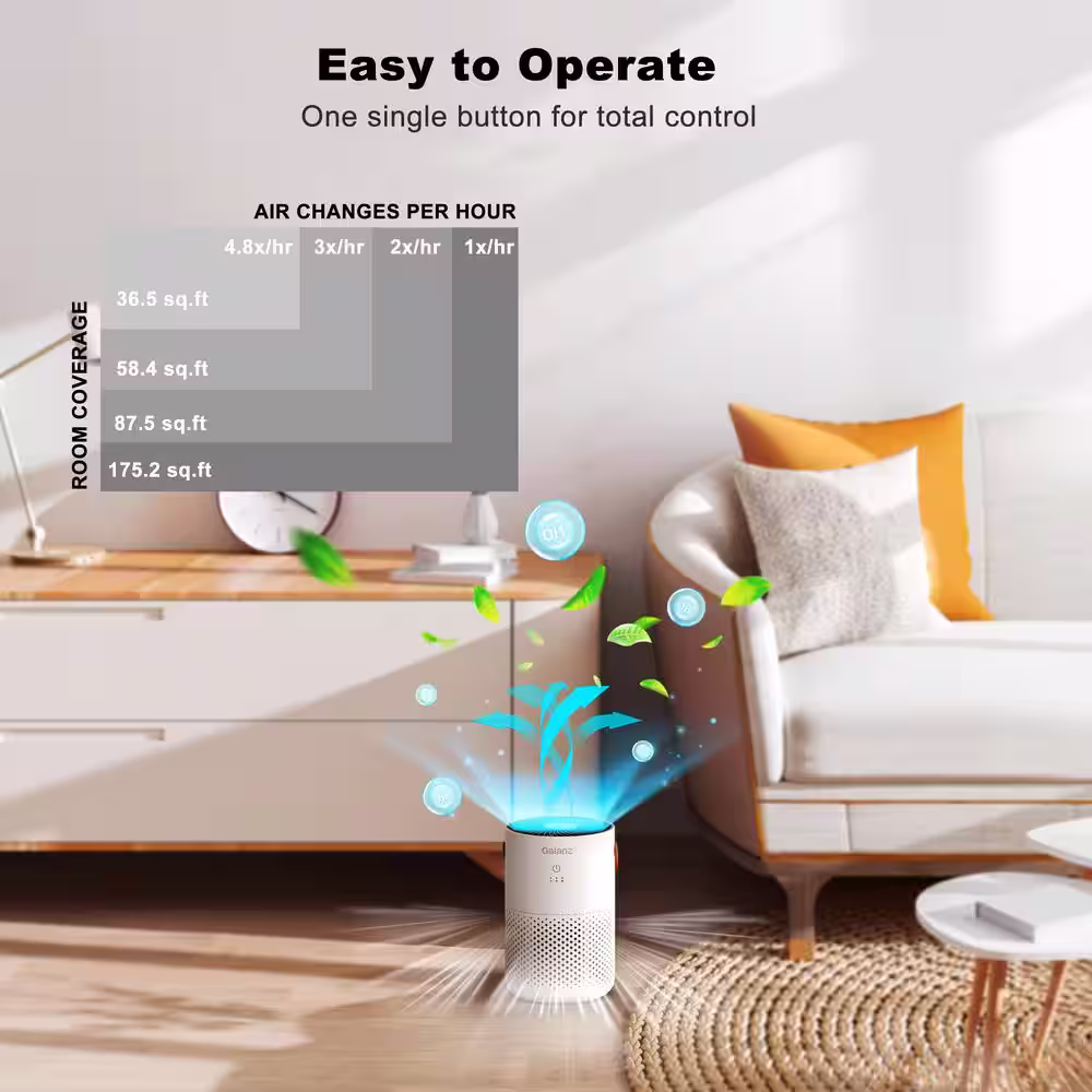 Galanz HEPA Type Air Purifier with Handle