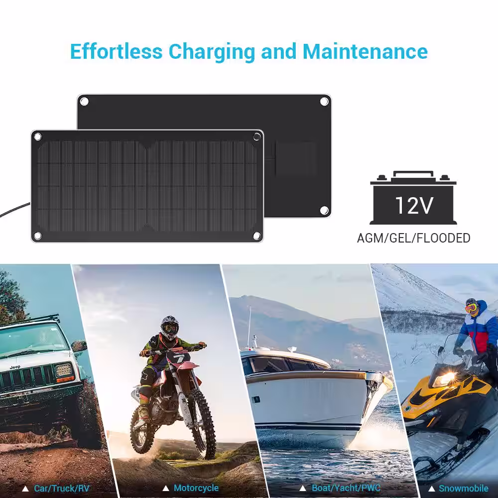 Renogy 10-Watt Monocrystalline Solar Panel Battery Charger and Maintainer