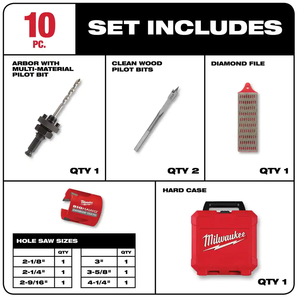 Milwaukee BIG HAWG Carbide Hole Saw Kit with SPEED FEED Auger Wood Drilling Bit Set (14-Piece)