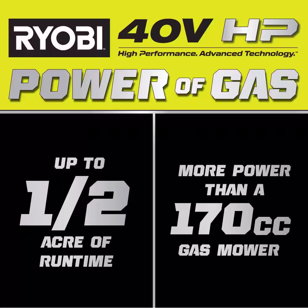 RYOBI 40V HP Brushless 21 in. Battery Walk Behind Multi-Blade Push Lawn Mower with 7.5 Ah Battery and Rapid Charger