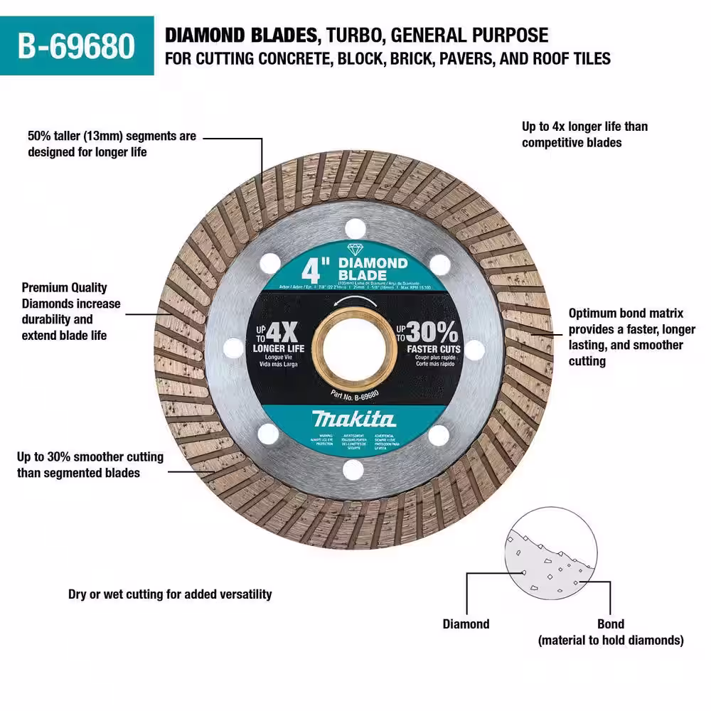 Makita 4 in. Turbo Rim Diamond Blade for General Purpose