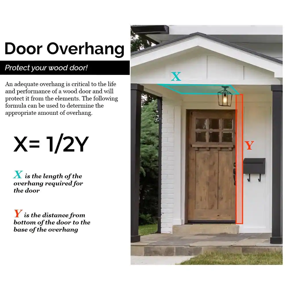 Krosswood Doors 36 in. x 80 in. Craftsman Knotty Alder 6-Lite Clear Glass with Dentil Shelf Unfinished Wood Front Door Slab