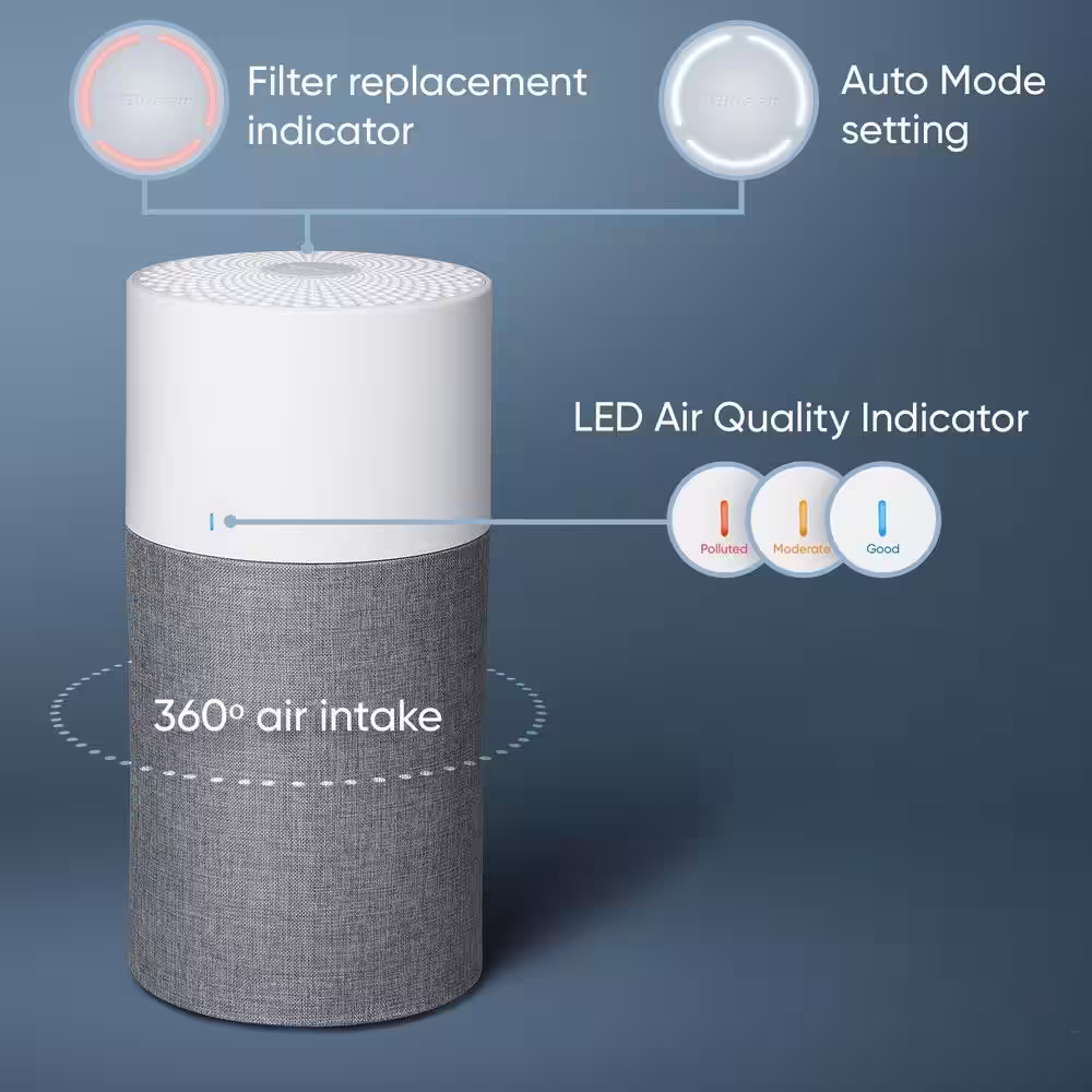 Blueair Blue Pure 311 Auto HEPASilent Air Purifier, 388 sq. ft. - Gray