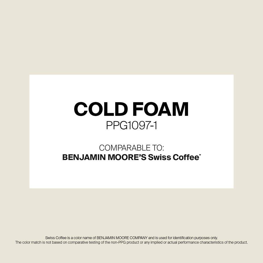 SPEEDHIDE Hi-Fill Blockfiller 5 gal. PPG1097-1 Cold Foam Interior/Exterior Primer