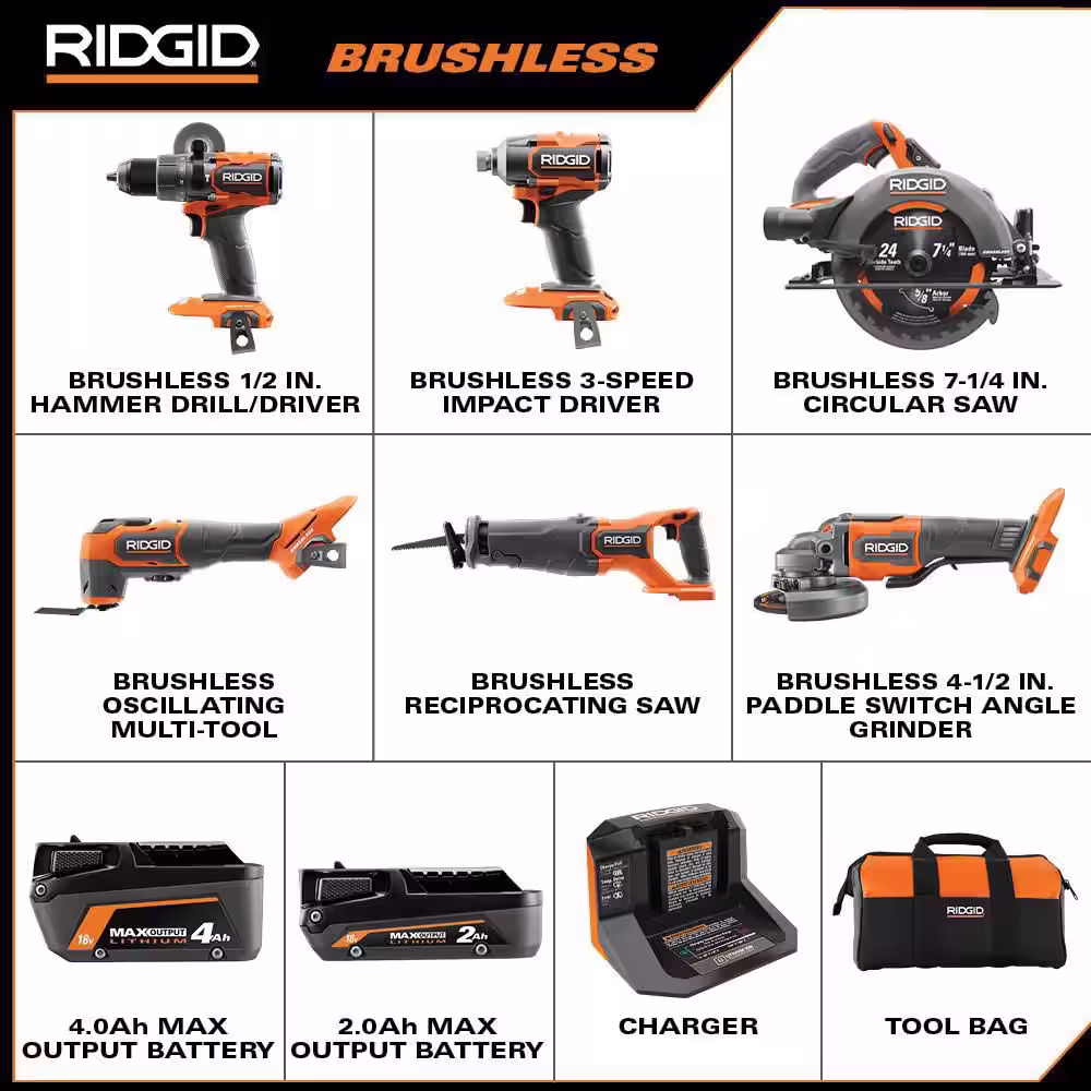 RIDGID 18V Brushless Cordless 6-Tool Combo Kit with 4.0 Ah and 2.0 Ah MAX Output Batteries and Charger