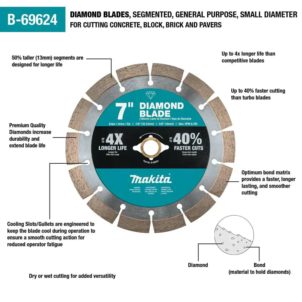 Makita 7 in. Segmented Rim Diamond Blade for General Purpose