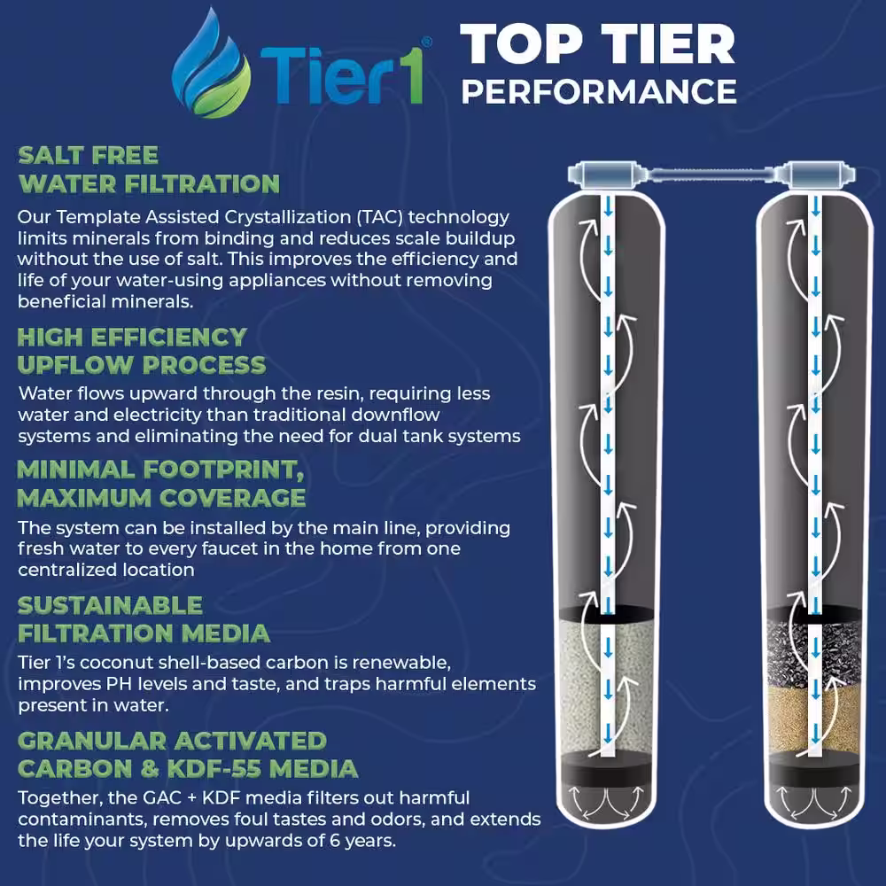 Tier1 Whole House Water Filter System with Salt-Free Softener Carbon and KDF Home Water Filtration