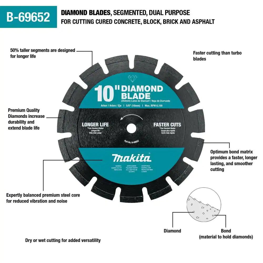 Makita 10 in. Segmented Rim Dual Purpose Diamond Blade
