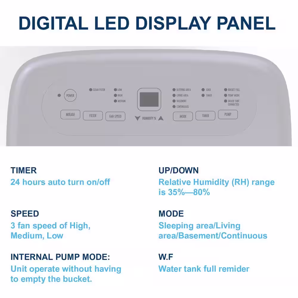 JHS 50-Pint DOE Dehumidifier with Built-in Pump