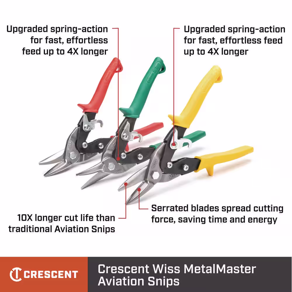 Wiss 9-1/4 in. Compound Action Straight, Left and Right Cut Bulldog Aviation Snip