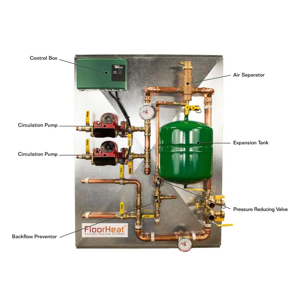 FloorHeat 2-Zone Preassembled Radiant Heat Distribution/Control Panel System