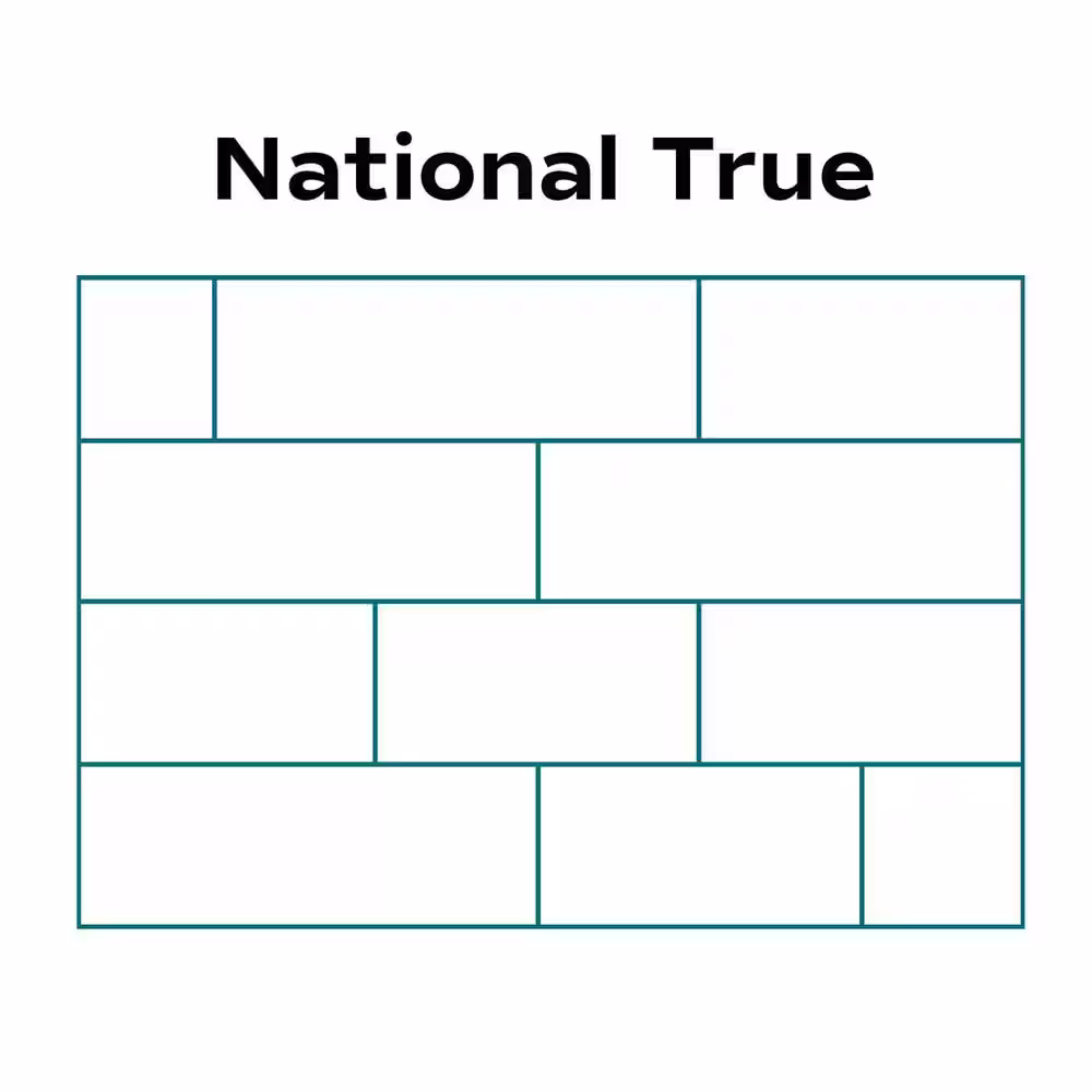 Evolve Stone National True Kodiac Mine Non-Rated Flat Stone Veneer (14.25 sq. ft. per Box)
