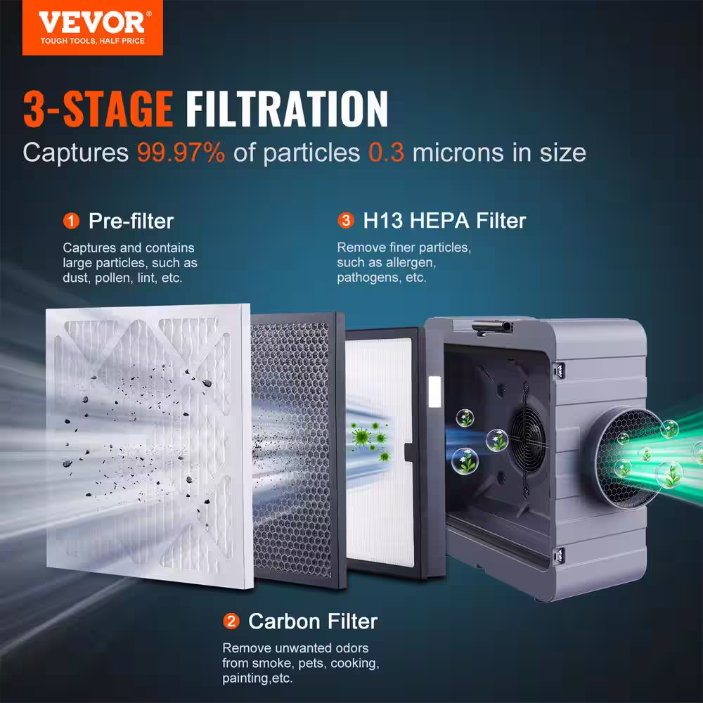 VEVOR Air Scrubber with 3-Stage Filtration 60 sq. ft. HEPA - Type Air Scrubber in Gray with Portable