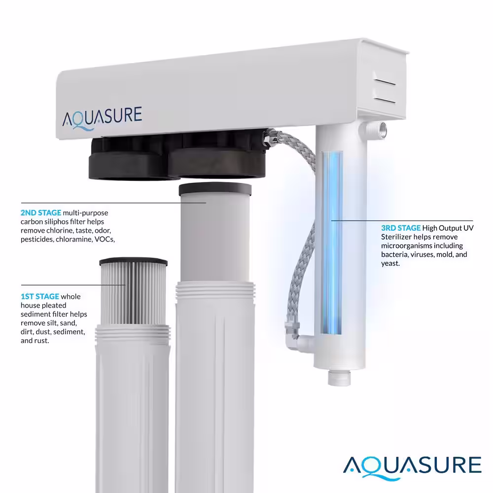 AQUASURE Quantum Series 18 GPM Multi-Stage Ultraviolet Whole House Water Treatment Disinfection Sterilization Filtration System