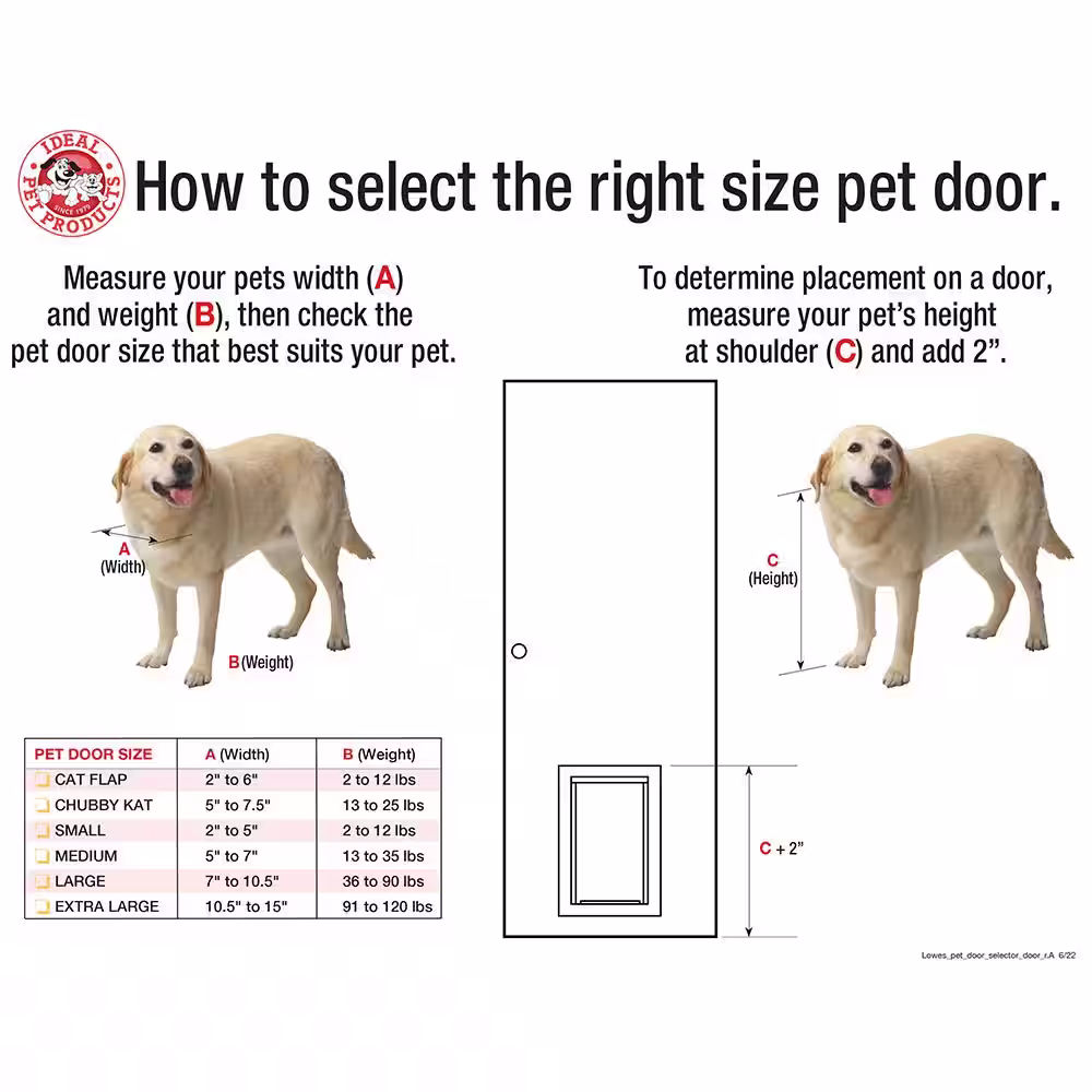 Ideal Pet Products 7.5 in. x 10.5 in. Large White Chubby Kat Pet Door Insert for 27 in. to 32 in. Wide Aluminum Sash Window