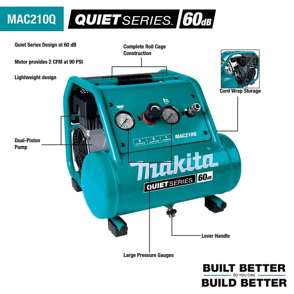 Makita Quiet Series 2 Gal. 135 PSI 1 HP Oil-Free Portable Corded Electric 60 dBA Air Compressor (6.5 CFM at 90 PSI)