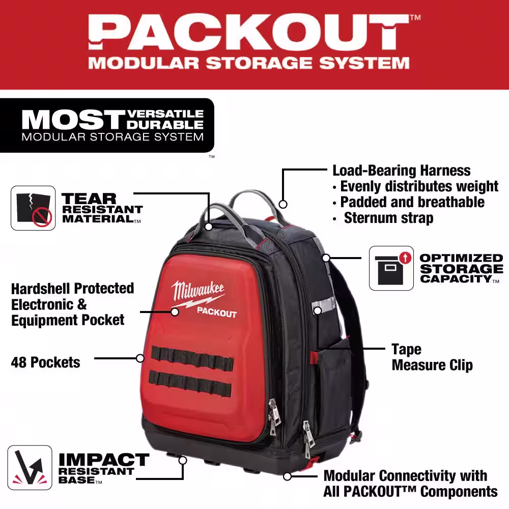 Milwaukee 15 in. PACKOUT Tool Backpack with Screwdriver Set (11-Piece)