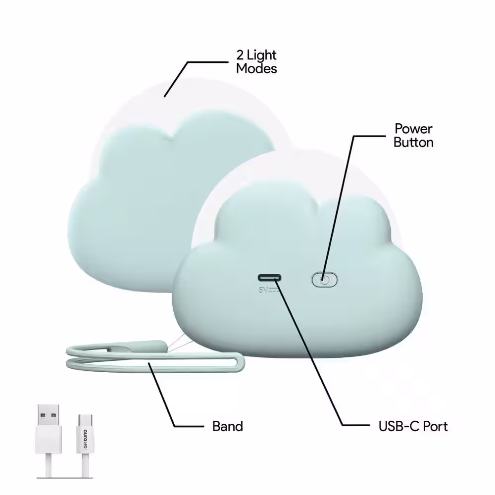 Tzumi 1-Watt Aura LED Cloud Night Light in Blue