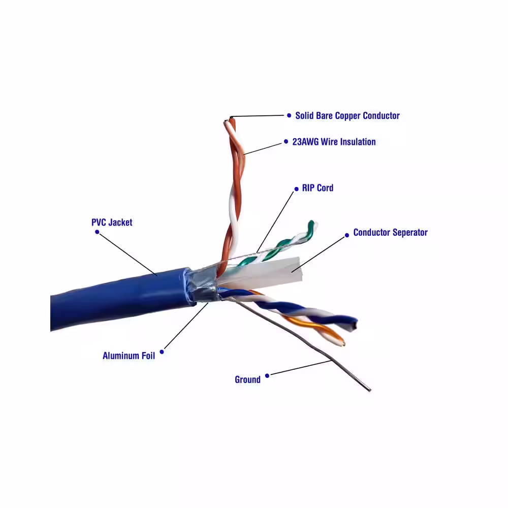 Micro Connectors, Inc 500 ft. Blue Solid Shielded (STP) CAT6 Outdoor UV Resistant Bulk Ethernet Cable