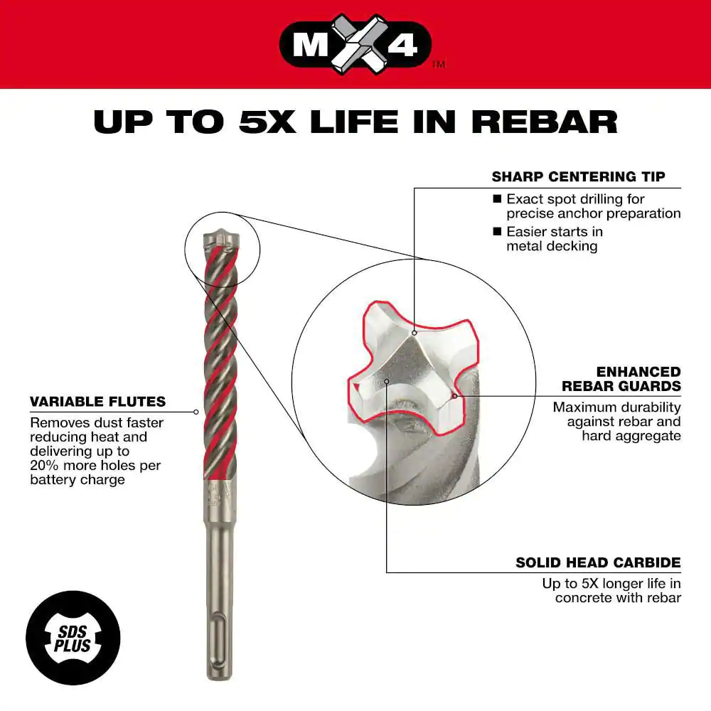 Milwaukee 3/4 in. x 10 in. 4-Cutter SDS-PLUS Carbide Drill Bit