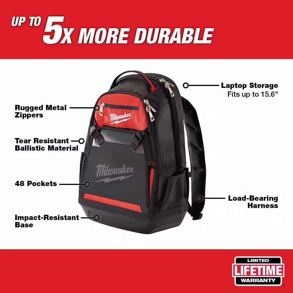 Milwaukee 10 in. Jobsite Backpack with FASTBACK 6-In-1 Folding Utility Knife and FASTBACK Compact Folding Utility Knife Set