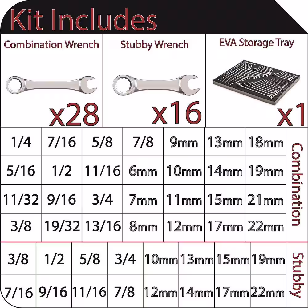 Husky SAE/MM Combination Wrench Set with EVA Storage (44-Piece)