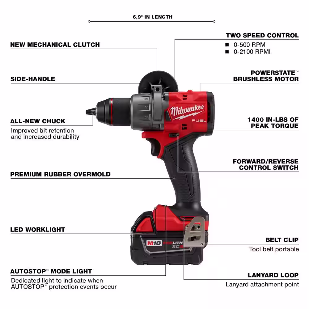 Milwaukee M18 FUEL 18-Volt Lithium-Ion Brushless Cordless Combo Kit (4-Tool) with Blower and 5.0ah Battery