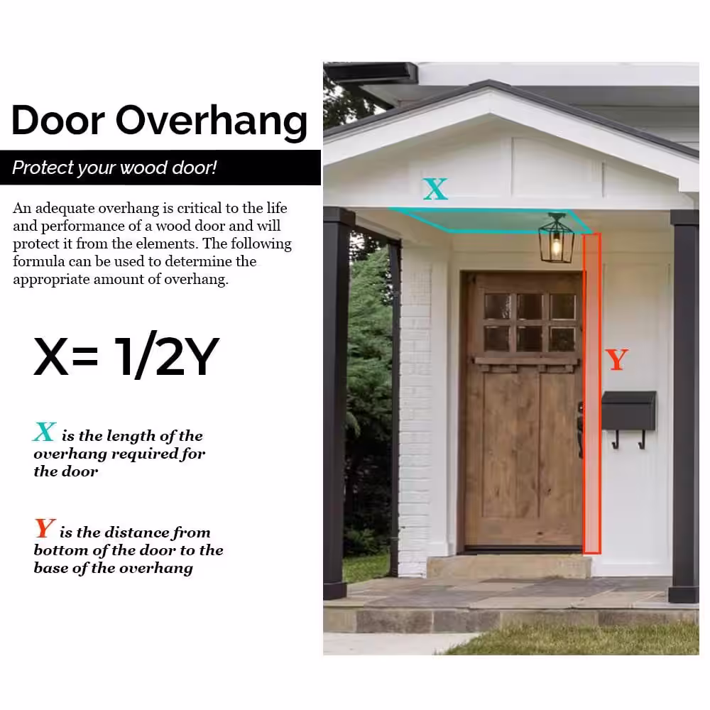 Krosswood Doors 36 in. x 80 in. Rustic Knotty Alder 2-Panel Square Top V-Groove Unfinished Wood Front Door Slab