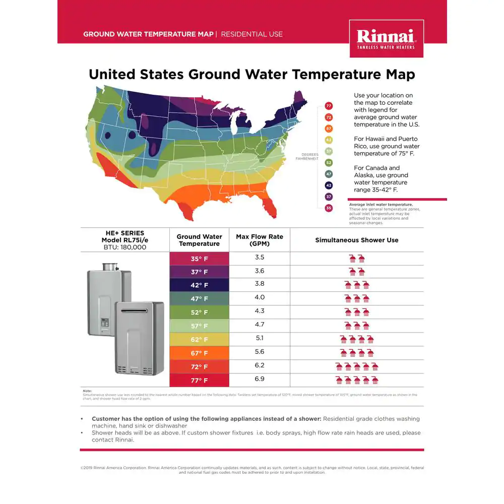 Rinnai High Efficiency Plus 7.5 GPM Residential 180,000 BTU/h Propane Exterior Tankless Water Heater