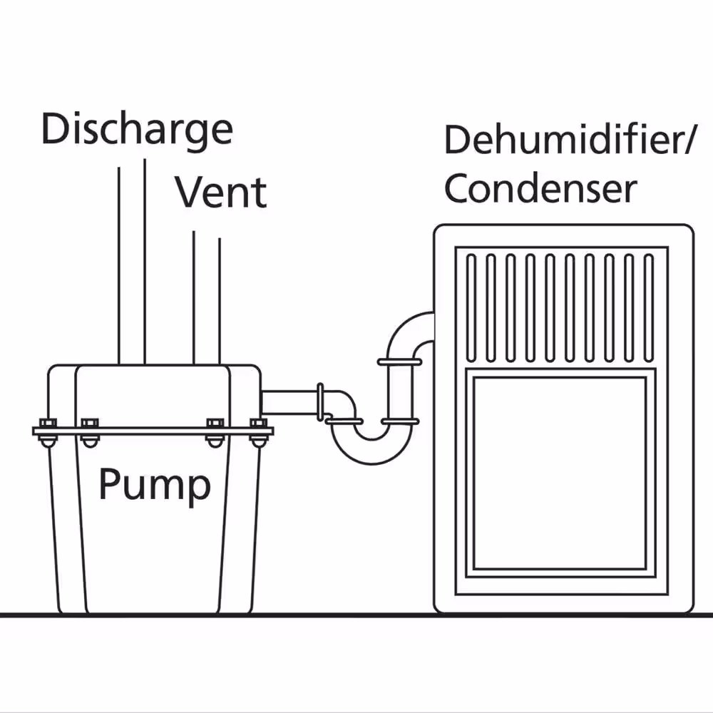 Superior Pump 92017-U 1/3 HP Submersible Remote Sink Drain Pump System - Easy to Assemble