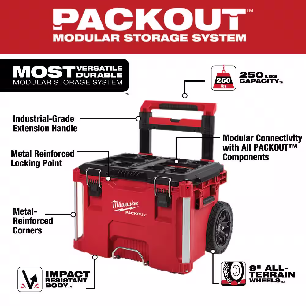 Milwaukee PACKOUT 22 in. Rolling Tool Box and 19 in. Tool Tray