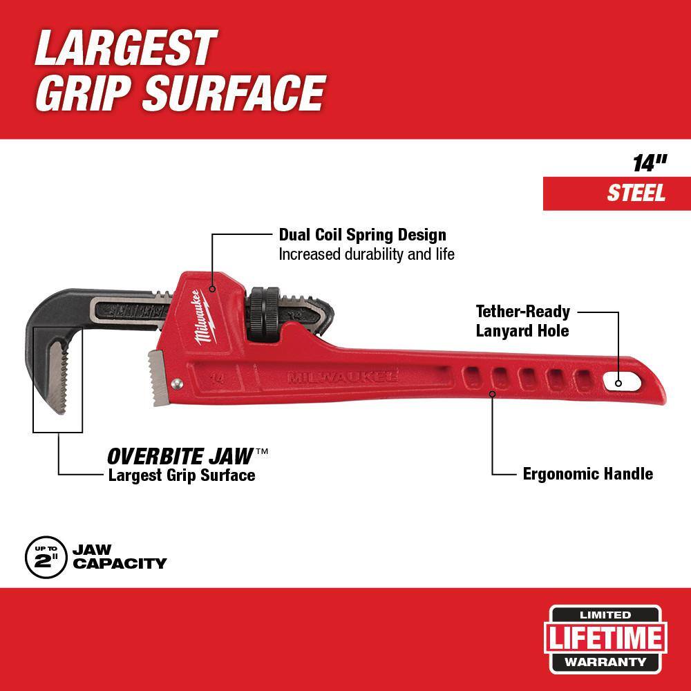 Milwaukee 14 in. Steel Pipe Wrench and 24 in. Steel Pipe Wrench (2-Piece)