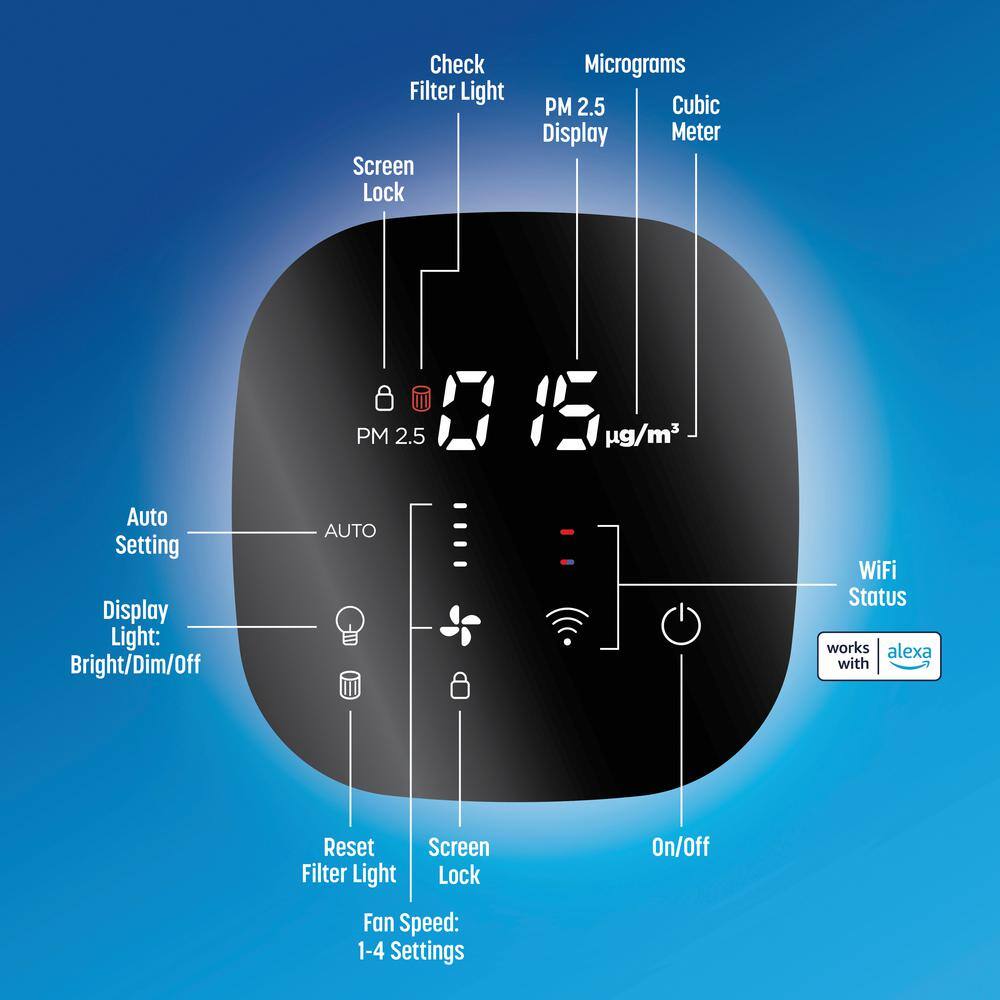 Clorox Smart 320 Large Room Air Purifier
