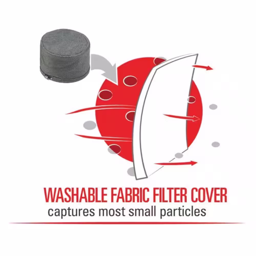 RIDGID Replacement Fabric Pre-Filter Sleeve for RIDGID 14 Gallon HEPA Wet/Dry Shop Vacuum RV2400HF (1-Pack)
