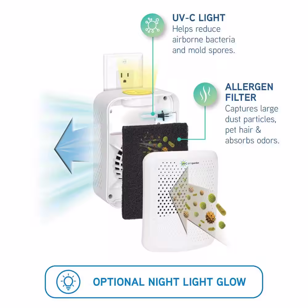 GermGuardian Odor Eliminating Pluggable Air Purifier with UV Sanitizer and Nightlight for Small Rooms