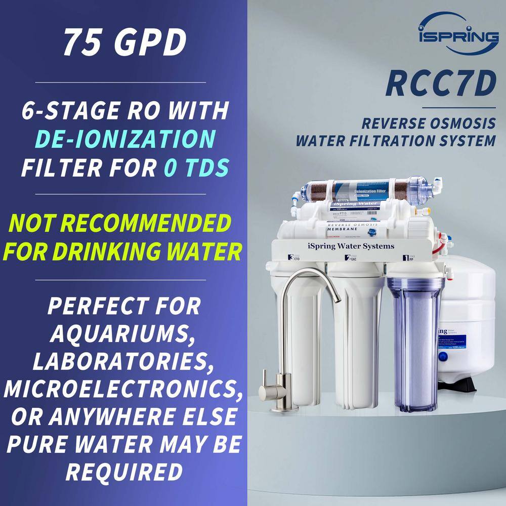 ISPRING 6-Stage 75GPD Under sink Reverse Osmosis Water Filter System with De-Ionization filter for 0 TDS