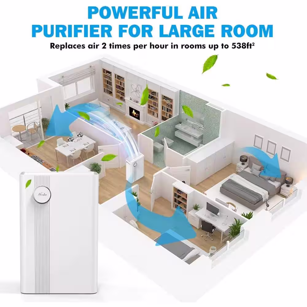 None KJ203F-142 Home Air Purifier