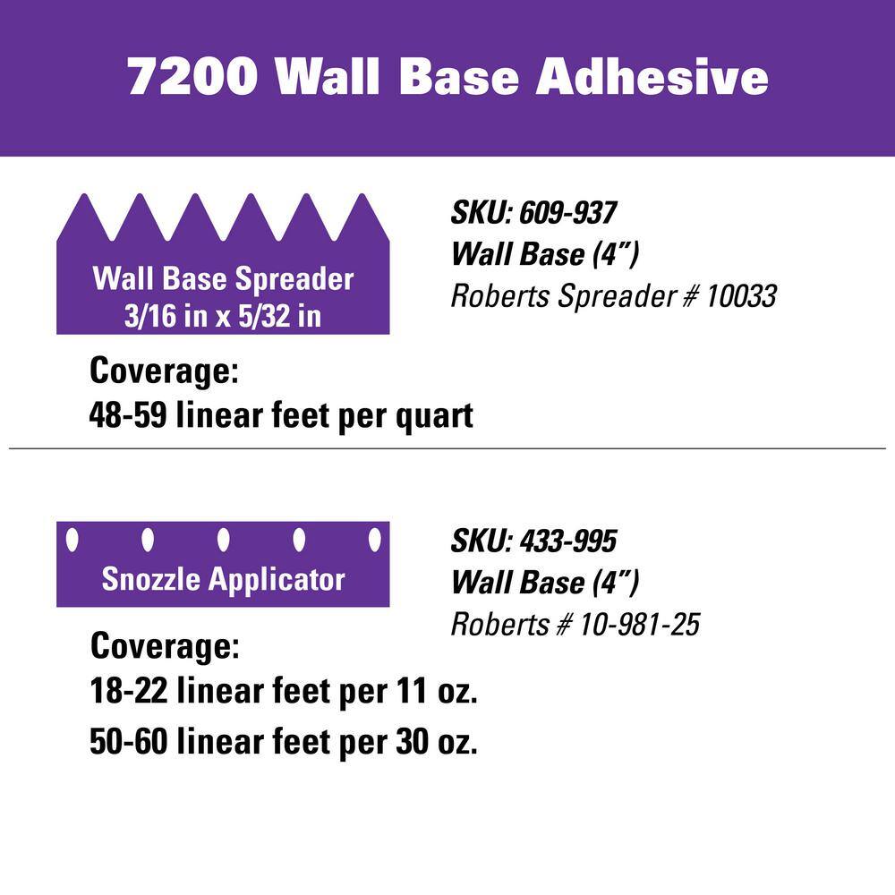 ROBERTS 7200 1 Gal. Wall and Cove Base Adhesive