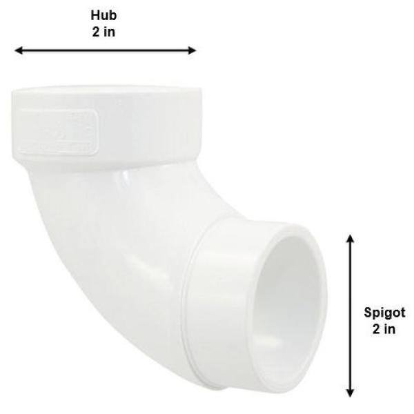 NIBCO 2 in. PVC DWV 90-Degree Spigot x Hub Street Elbow