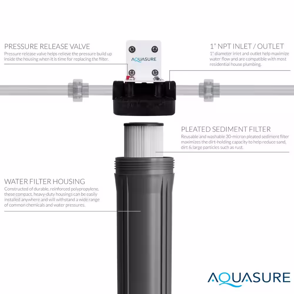 AQUASURE Fortitude V2 Series High-Flow Whole House Water Filtration System Pleated Sediment Water Filter 30 Micron Large Size